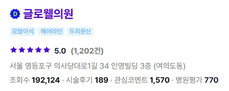 글로웰의원 1